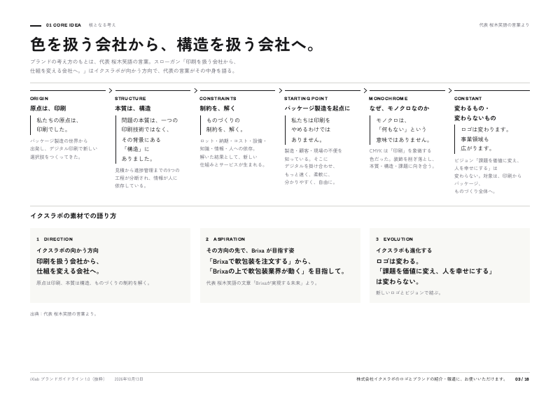 3ページ：色を扱う会社から、構造を扱う会社へ。