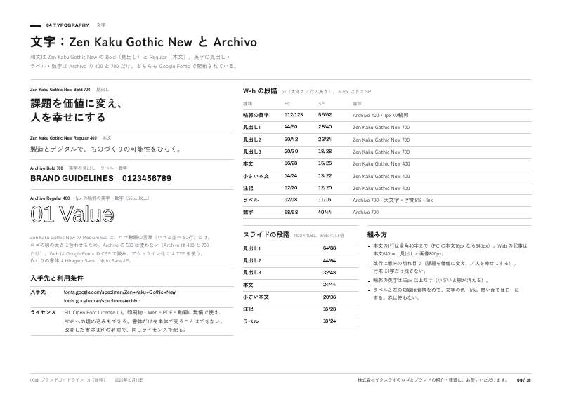 9ページ：文字：Zen Kaku Gothic New と Archivo