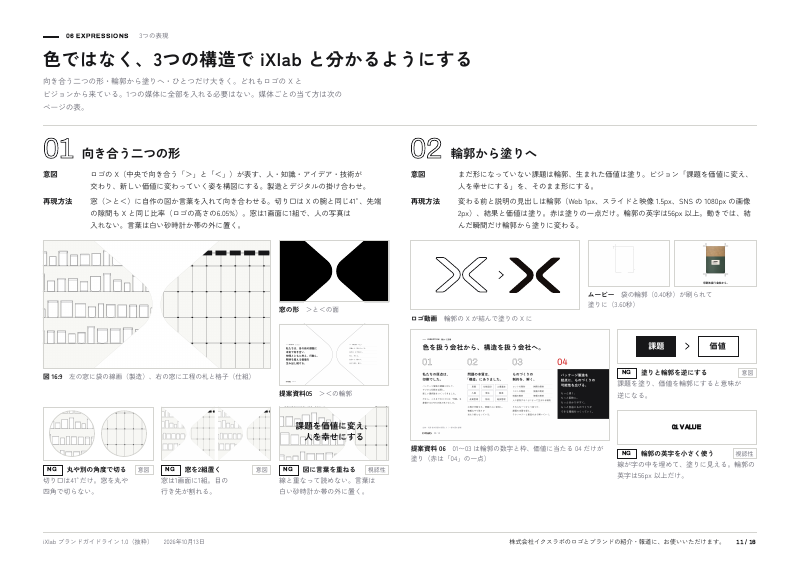11ページ：色ではなく、3つの構造で iXlab と分かるようにする