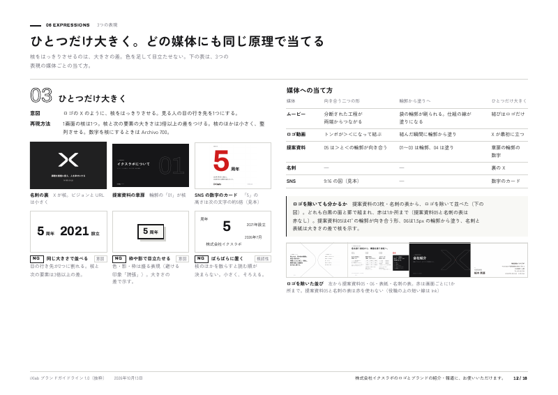 12ページ：ひとつだけ大きく。どの媒体にも同じ原理で当てる