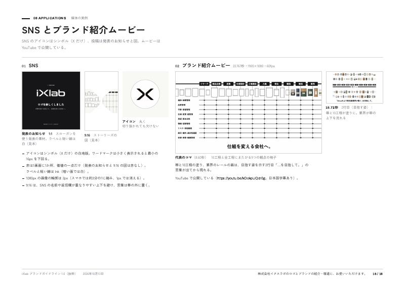 15ページ：SNS とブランド紹介ムービー