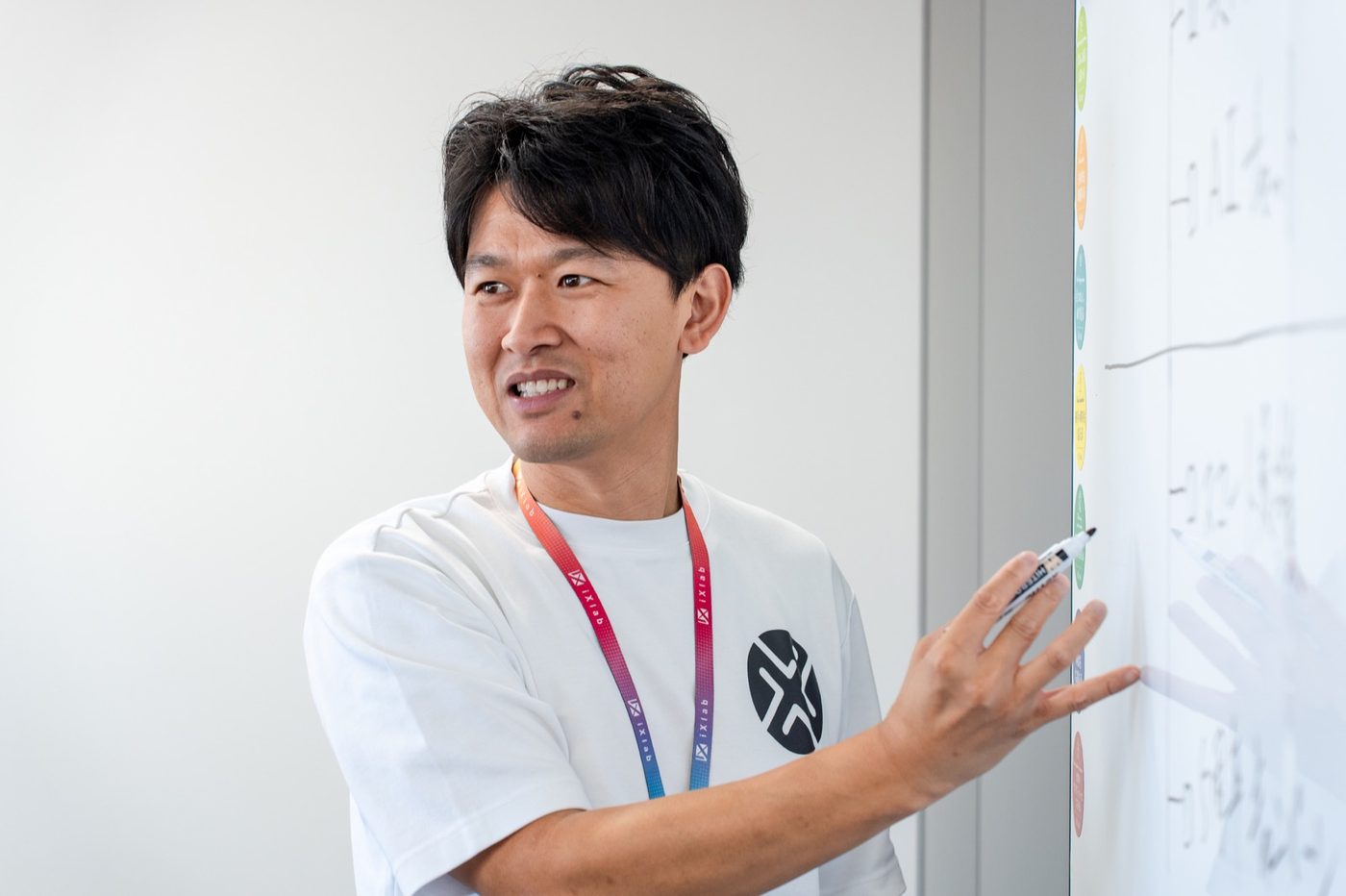 ホワイトボードで説明する仕事風景