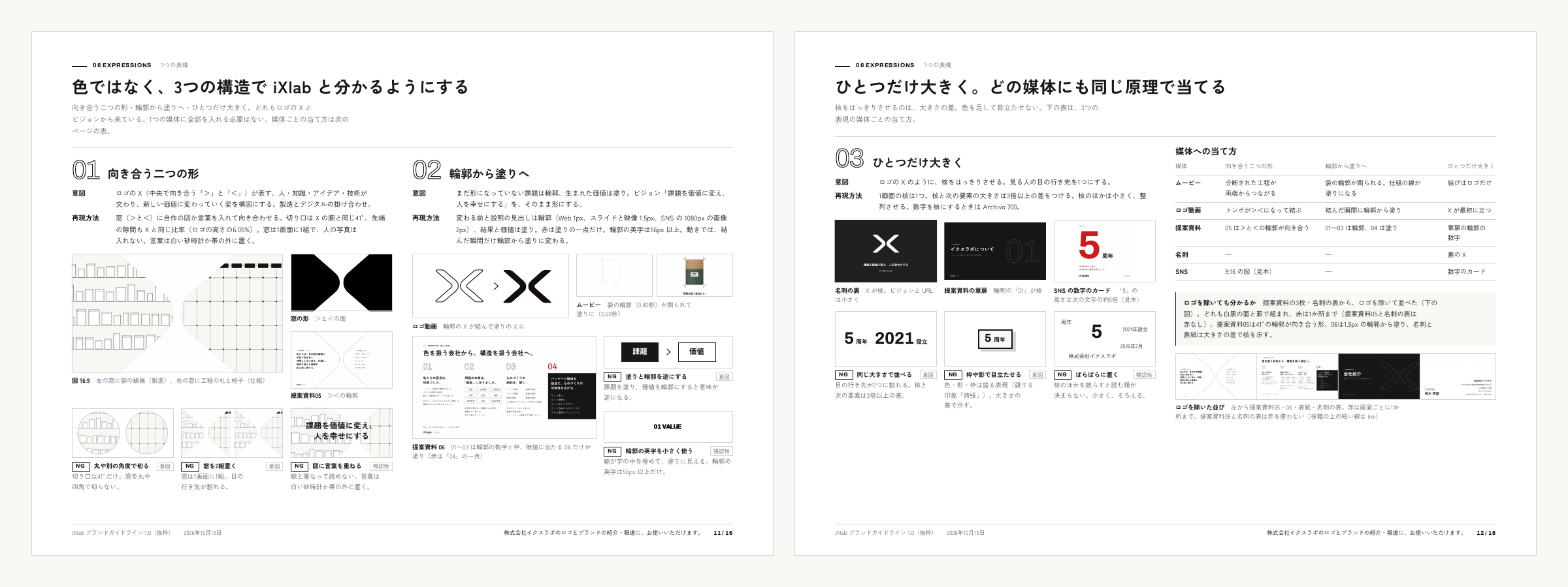 ブランドガイドライン(抜粋)の3つの表現のページ
